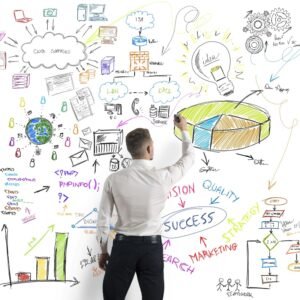 Product Development Services