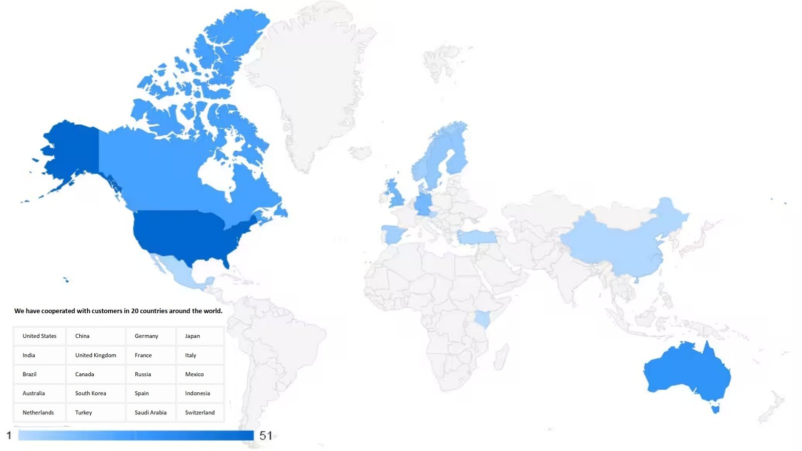 consumer electronics design